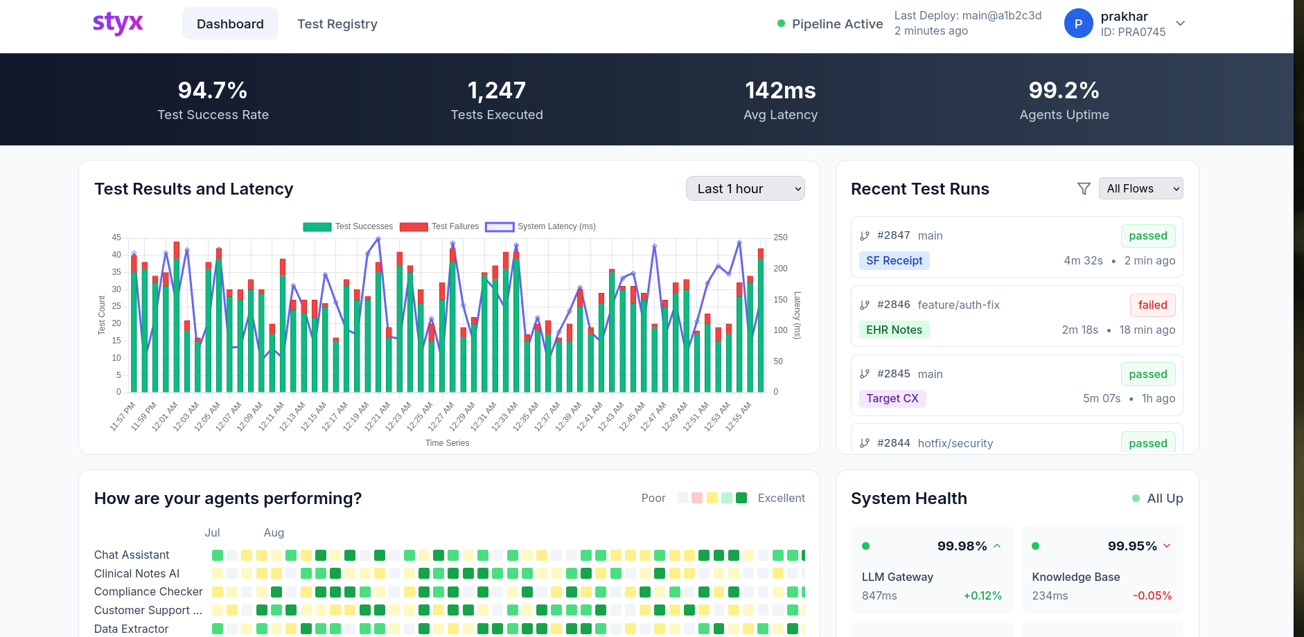 Styx dashboard showing test results, latency and recent pipeline runs